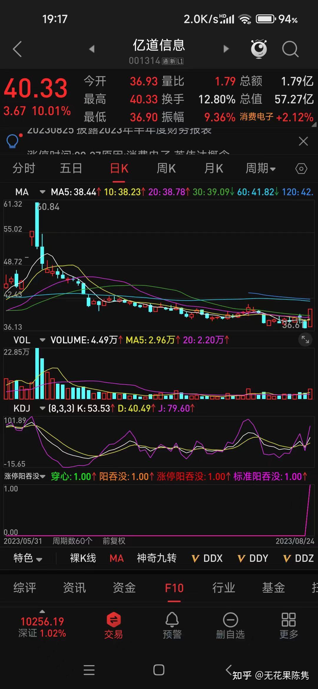 创识科技资讯(创识科技资讯官网)下载