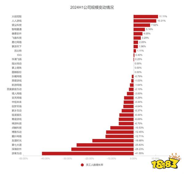 飞鱼科技资讯官网下载(飞鱼科技怎么样值得去吗)下载